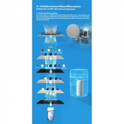 Ūdens filtrēšanas sistēma Dahlert WP-20