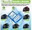 Filtru komplekts Philips FC9729 FC9741 ... FC9746 cikloniskajiem putekļsūcējiem, filtri cp061 un cp0617