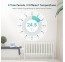 Viedais radiatora termostats INKBIRD IRC-RW1